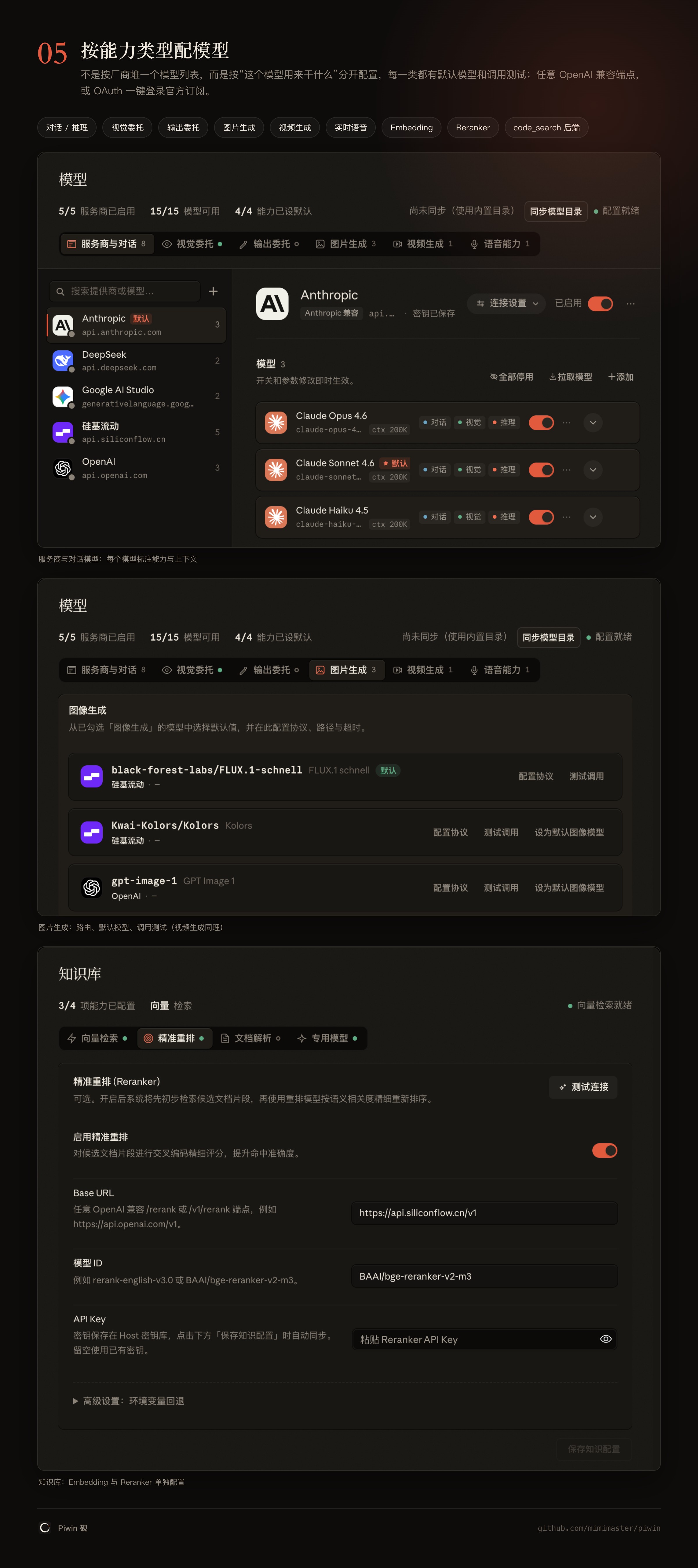按能力配置模型与视觉委托特性图解